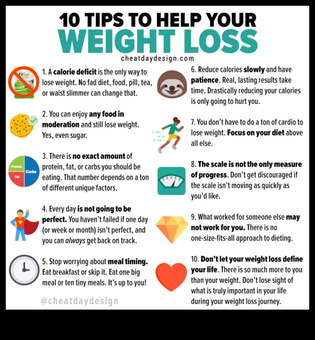 דיאטות לטווח קצר ורעב: ניהול התשוקות והסיפוק