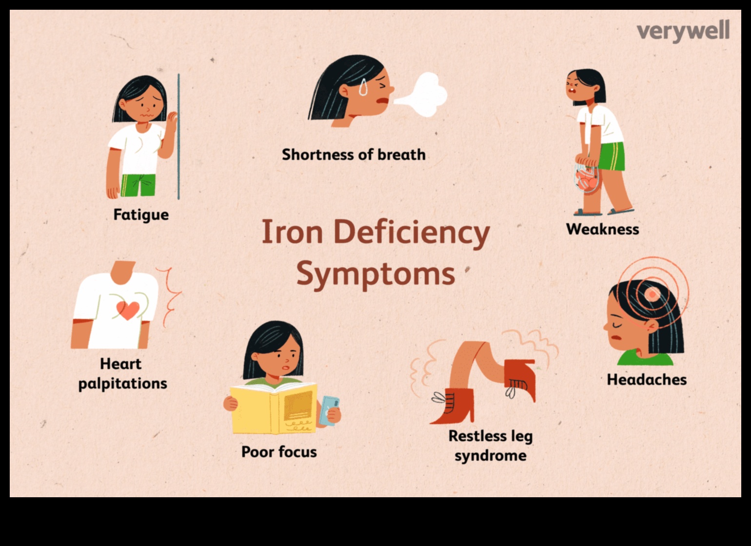 טבעונות וספיגת ברזל: שיפור הזמינות הביולוגית של חומרים מזינים