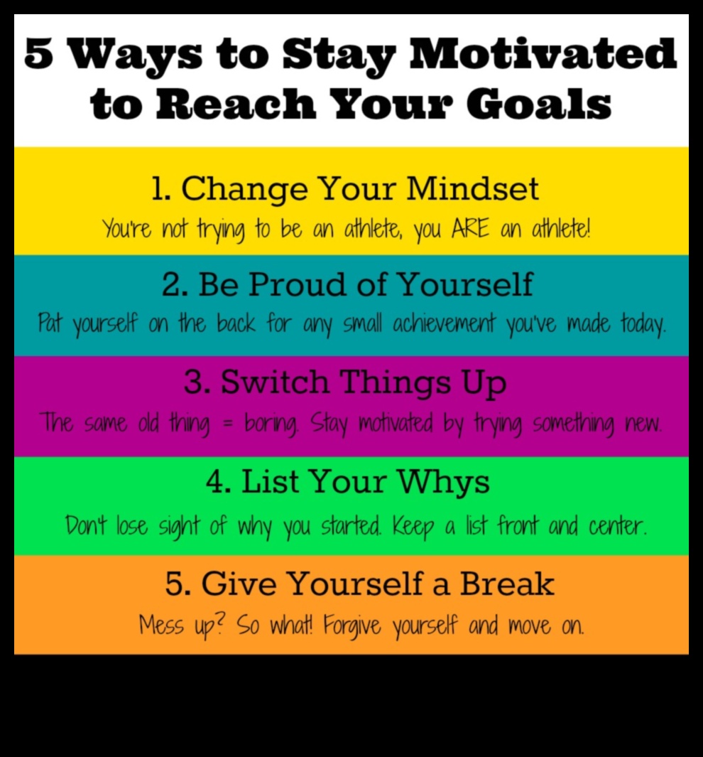 איך לשמור על מוטיבציה בדיאטה לירידה במשקל