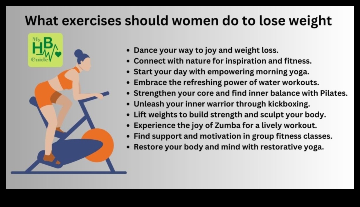 בריאות משקל: כיצד פעילות גופנית משחקת תפקיד מכריע בניהול המשקל