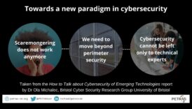 דיאלוגים חזותיים: שיחות באבטחת סייבר