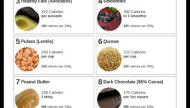 דיאטות לעלייה במשקל לצמחונים וטבעונים: אסטרטגיות מבוססות צמחים