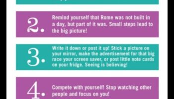 איך לשמור על מוטיבציה בדיאטה לירידה במשקל