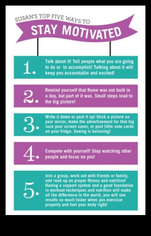 איך לשמור על מוטיבציה בדיאטה לירידה במשקל